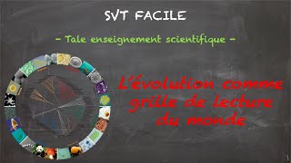 SVT FACILE  Tale ens sci  Lévolution comme grille de lecture du monde [upl. by Tima89]