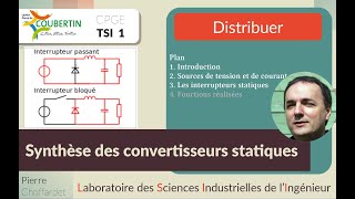 Synthèse des convertisseurs statiques Partie I [upl. by Randall]