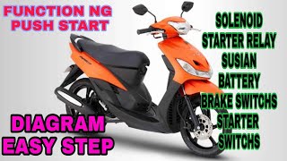 DIAGRAM NG STATER SYSTEM MIO SPORTY [upl. by Byler]