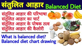 संतुलित आहार किसे कहते हैं  santulit aahar ka chart  balanced diet in hindi  balanced diet [upl. by Animaj]