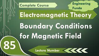 Boundary Conditions for Magnetic Field  Magnetism  Electromagnetics Theory [upl. by Rayner]