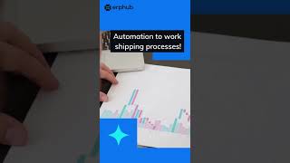 Inventory Management Made Super Controllable and Easy with Zoho Inventory By Erphub [upl. by Mayberry77]