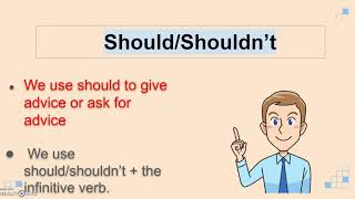 Modal Verbs shouldshouldnthave todont have tomustmustnt [upl. by Zoellick]