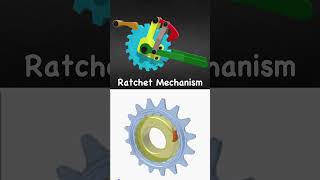 Ratchet mechanism [upl. by Dylane]