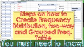 How to Create a TwoWayBivariate and Grouped Frequency Table [upl. by Latreece158]