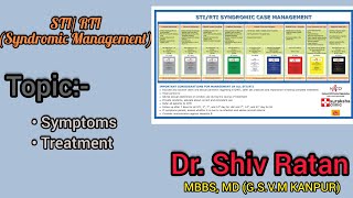 STI  RTI  Syndromic case management  Colour coded Kit  MBBS Next Exam [upl. by Terle66]