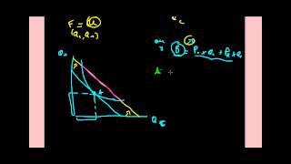 Microéonomie  Effets substitution et revenu part 1 [upl. by Aneri]