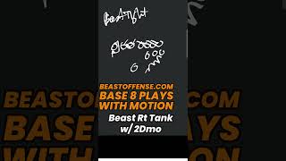 Beast Tight Formation Beast Tank Motion play Power Wing Beast Offense beastoffense beastformation [upl. by Ateloiv892]