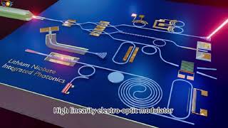 Higher Integrated Thin Film Lithium Niobate ElectroOptic Modulator [upl. by Steinman]