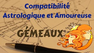 Compatibilité Astrologique et Amoureuse du signe Gémeaux ♊ [upl. by Natrav899]