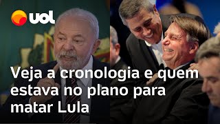 Braga Netto e kids pretos Veja quem estava envolvido e cronologia do plano para matar Lula e Moraes [upl. by Stesha334]