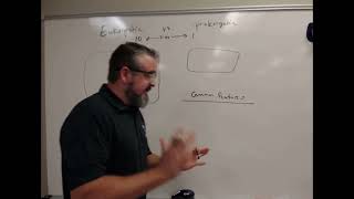 Unit 1  Lecture 6  prokaryotes vs eukaryotes and eukaryotic organelles [upl. by Oslec]