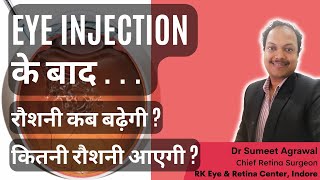 EYE INJECTION तो लगवा लिया l अब RESULT कब तक दिखेगा  रौशनी कब बढ़ेगी [upl. by Eceerehs]