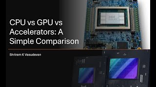 CPU vs GPU vs Accelerator  A Quick Comparison [upl. by Dougy]