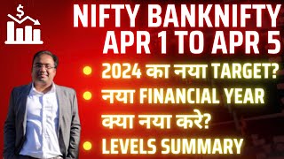 Nifty Prediction and Bank Nifty Analysis for Monday  1 April 24  Bank Nifty Tomorrow [upl. by Regor]