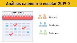 UnADM Calendario académico escolar 20192 Análisis fechas y actividades [upl. by Kahn]