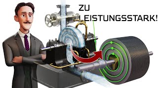 TeslaTurbine Die interessante Physik dahinter [upl. by Arahas]