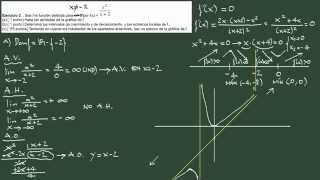 1 Ejercicio1 aplicaciones derivadas asíntotas monotonía extremos y gráfica [upl. by Patnode621]