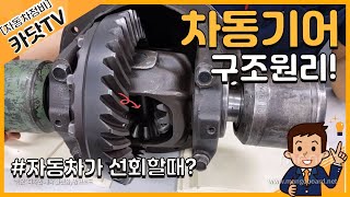 차동기어 디퍼런셜기어 차동기어Differential Gear 작동원리 내부구조 분석 [upl. by Fabrienne]