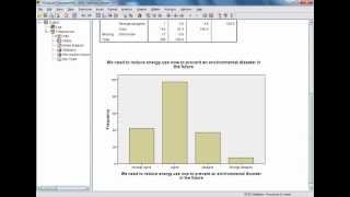 SPSS Tutorials Describing and Visualising a Single Ordinal Categorical Variable [upl. by Neladgam]