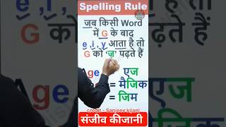 pronunciation practice  pronunciation of english wordspronunciation kaise sudhare shorts english [upl. by Cordeelia]