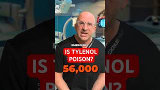 Tylenol  Acetaminophen Pain Med or Poison ☠️ shorts [upl. by Eiuol]