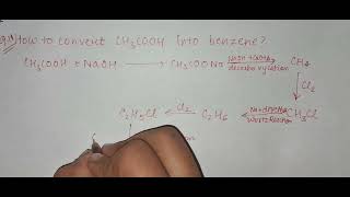 How to convert ethanoic acid to benzene Hydrocarbons  Class 11 [upl. by Samot]