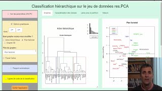 Classification sous R avec FactoMineR et Factoshiny [upl. by Wallache]