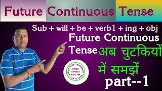 Future Continuous Tense Future progressive futureprogressive english tense [upl. by Finkelstein664]