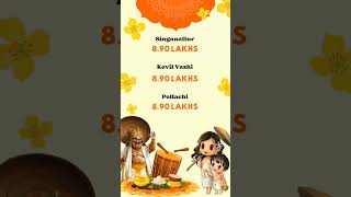 🥳Onam Speacial Offers🥳bestplotsampvillas sale [upl. by Ellennahs]