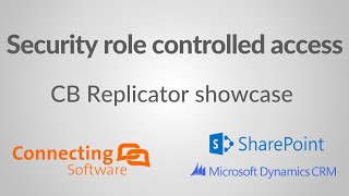 Dynamics CRM documents in SharePoint showcase  Security role controlled access [upl. by Nolyarb]