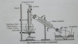 रासायनिक सूत्र बनाने की शानदार Trick  Rasayanik Sutra Kaise Banaen  Chemical Formula Kaise Banaen [upl. by Yelhak]