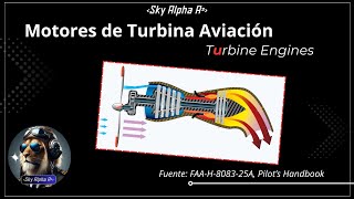 🔴✈️ 42 Motores de Turbina Vuelos Más Rápidos y Eficientes 🚁 [upl. by Sal]