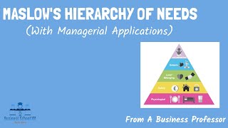 Maslows Hierarchy of Needs With Business Implications  From A Business Professor [upl. by Aenad743]