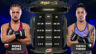 Monika Kučinič Slovenia vs Fabiola Pidroni Italia  MMA [upl. by Inaniel]