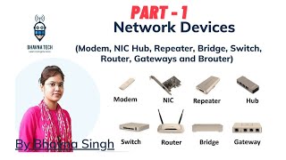 Computer Network Devices HindiUrdu part 1 Network Connecting Device networkdevices [upl. by Wu813]