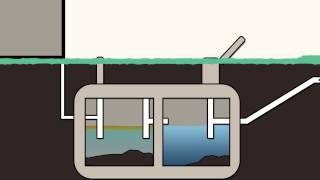 Maintaining your Septic System [upl. by Ariajay]