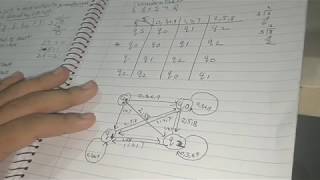 Deterministic Finite Automata  DFA [upl. by Wieren]