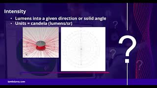 Did You Know Photometry [upl. by Eenal]