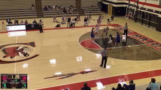 Coatesville High vs Downingtown West Varsity Womens Basketball [upl. by Ardene]