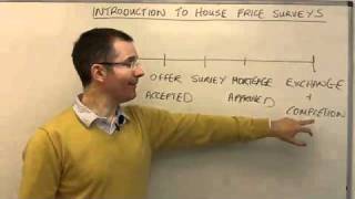 Introduction to house price surveys  MoneyWeek Investment Tutorials [upl. by Leugar329]