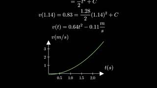 The acceleration of bus is given by atatwhere a128 ms3If the bus’s velocity at time t114s [upl. by Eirahcaz440]