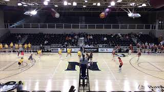 Central Wyoming College Women vs Trinidad State College Women [upl. by Alimat743]