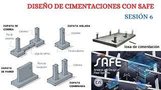 SESIÓN 6 DISEÑO DE CIMENTACIONES CON SAFE [upl. by Fredi]