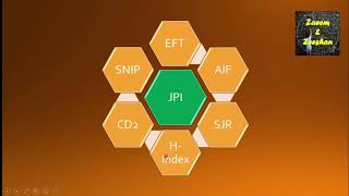 HJRS  HEC Journal Ranking System  What is HJRS  What is JPI W X amp Y in Urdu Hindi Research [upl. by Ettenrahs]