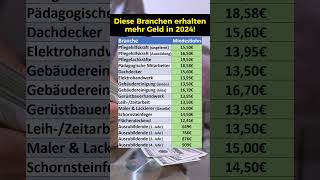 Mindestlohnerhöhungen aller Branchen in 2024 [upl. by Romo769]