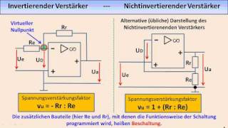 ELEKTRONIKTUTORIAL 09 Operationsverstärker [upl. by Gaby]