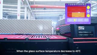 Glass Tempering Furnace 1280 [upl. by Jarid]