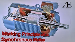 working of synchronous motor [upl. by Aubarta]