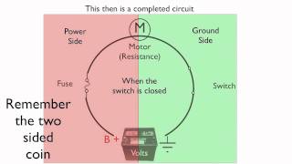 How to test ANY circuit Part 1 [upl. by Fayth860]